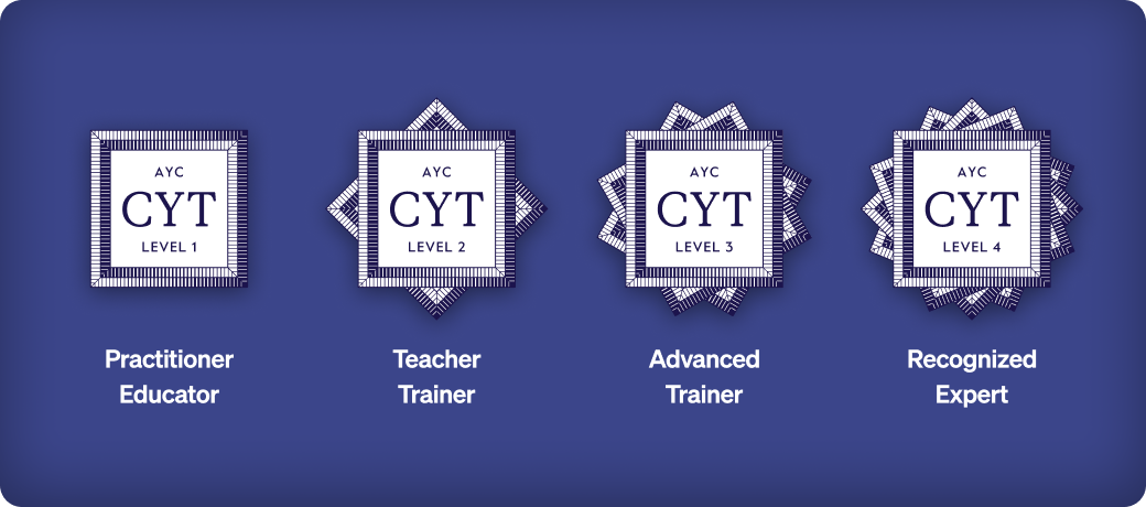AYC Certifications
