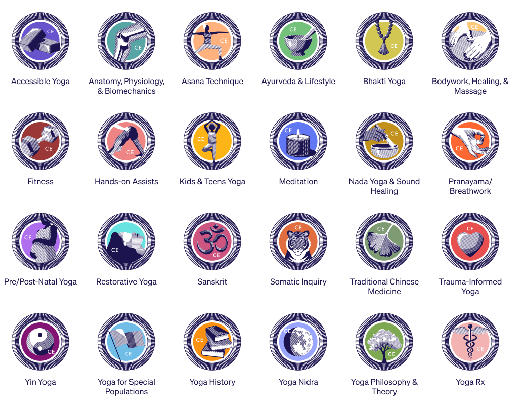 Specialty/CE programs